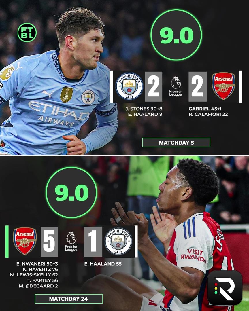 意外吗?外网球迷票选英超赛季最佳比赛,两回合阿森纳vs曼城居首